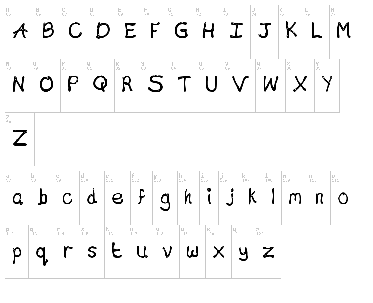 Chocolate Type font map